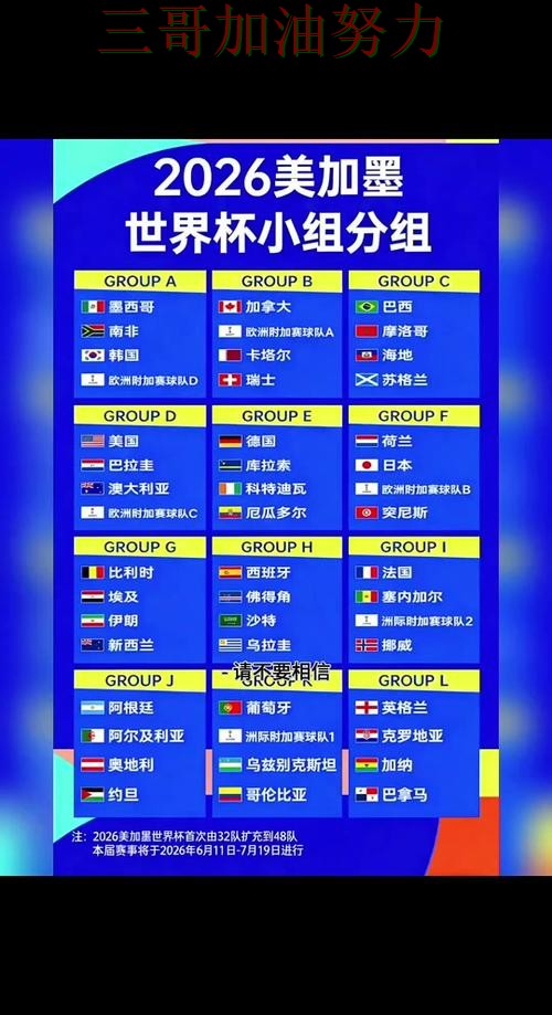 世界杯竞猜是否值得用如何选？结合最新盘点一次讲透（2026世界杯）