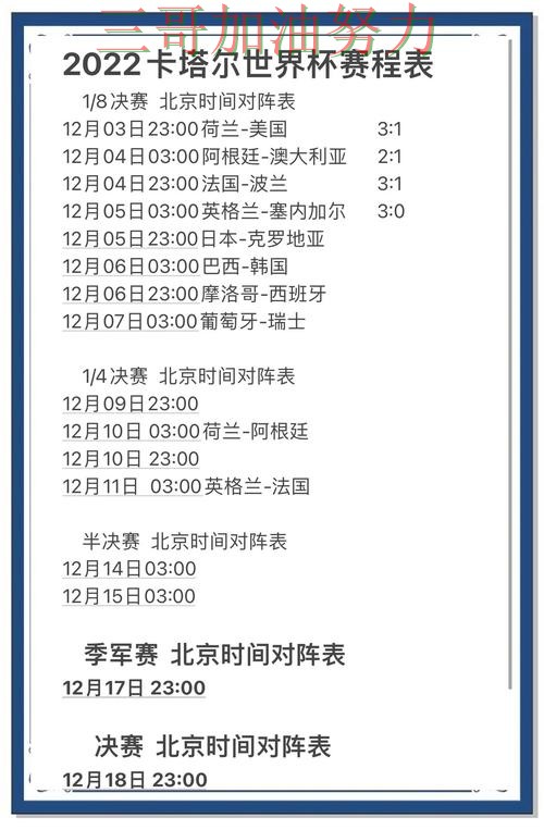 世界杯买球怎么选？数据分析带你了解（世界杯直播）